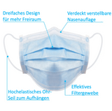 Einwegmasken (200 Stk.)