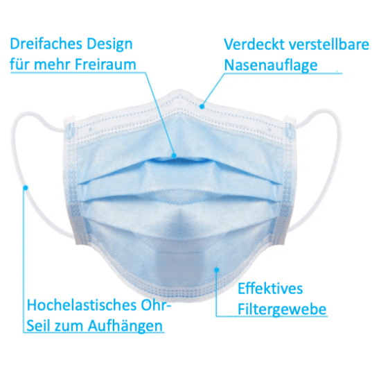 Einwegmasken (200 Stk.)
