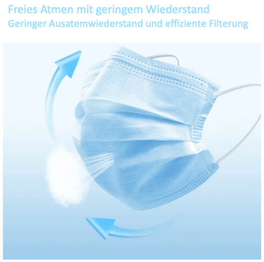 Einwegmasken (200 Stk.)