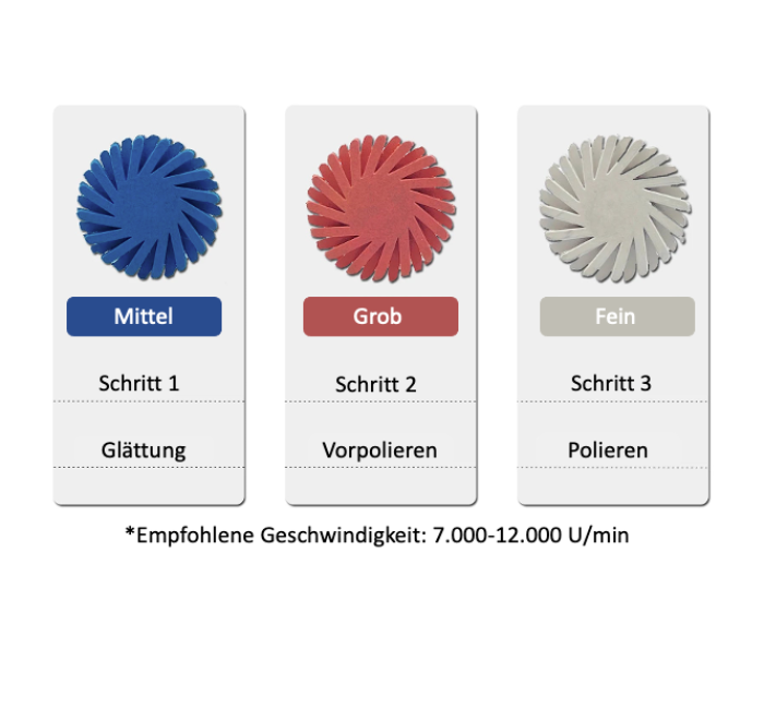 Extraorales Polierset - Schnell zum Glanz (6Stk.)